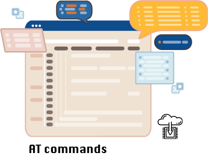 BleuIO documentation and getting started workflow